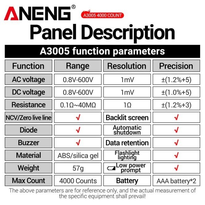 Компактный цифровой мультиметр - ручки ANENG A3005 — изображение 3