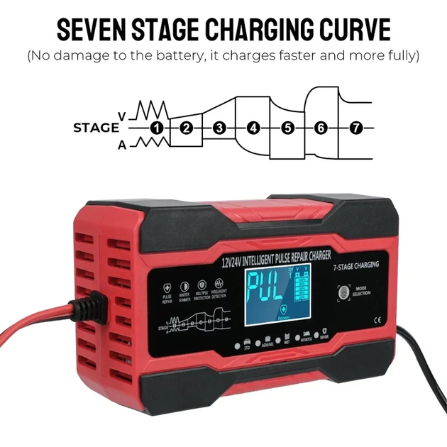 Автоматичний зарядний пристрій RJ Tianye 12V 10A; 24V 5A red RJ-C121001A