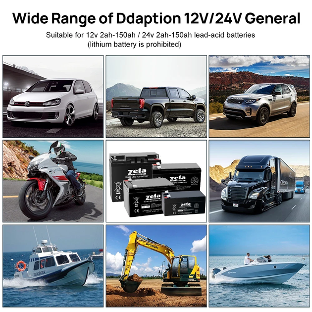 Автоматичний зарядний пристрій RJ Tianye 12V 10A; 24V 5A red RJ-C121001A