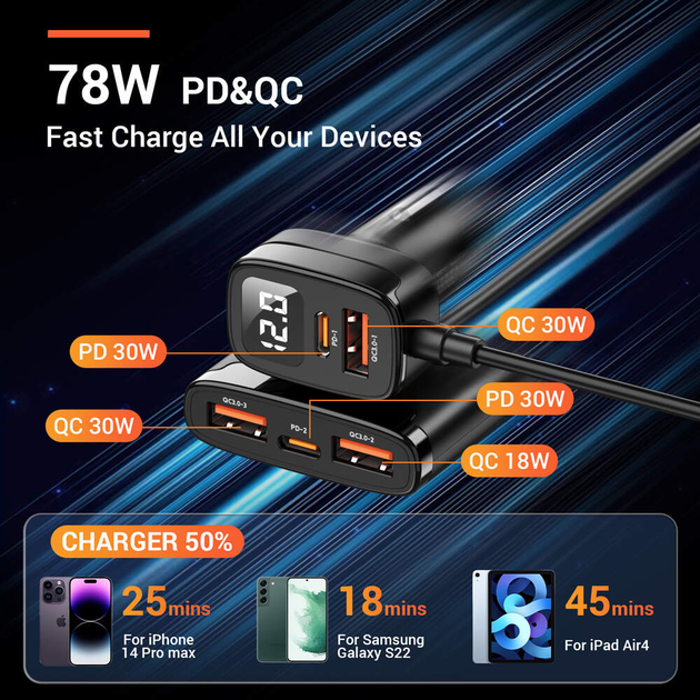 Автомобільний зарядний пристрій 5-в-1 ASOMETECH 78W PD3.0 QC4.0 LED-дисплей з виносним блоком car charger 3xUSB+2xTypeC.