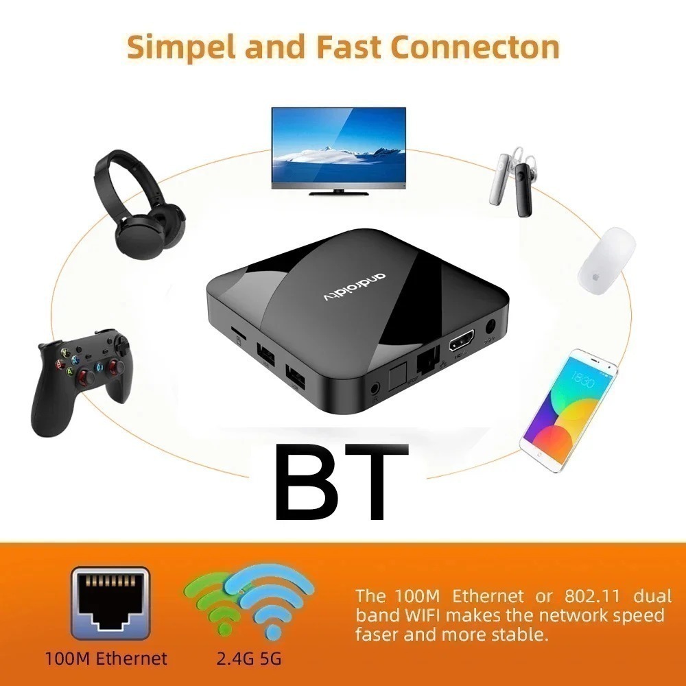 Смарт ТВ приставка AV1 S905W2 4/64 Гб Android 14 TV Box чотириядерний процесор, голосовий пульт — изображение 5
