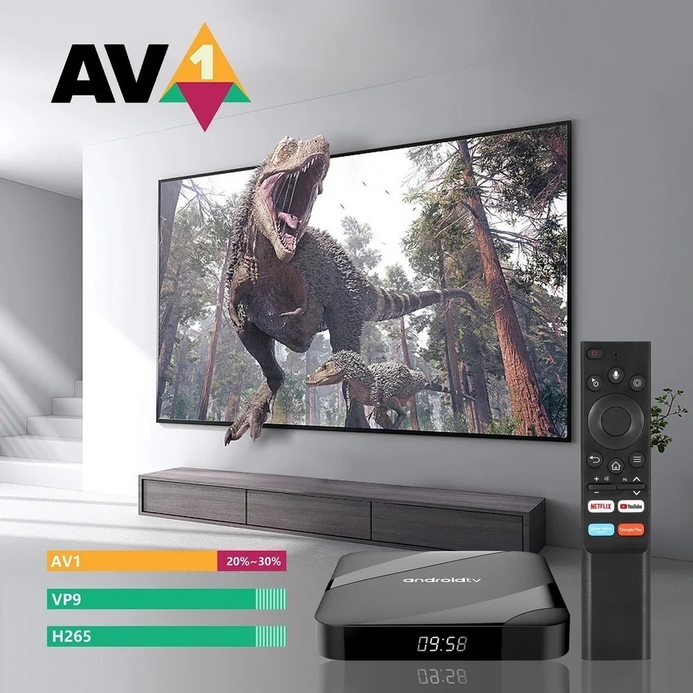 Смарт ТВ приставка AV1 S905W2 4/64 Гб Android 14 TV Box чотириядерний процесор, голосовий пульт — изображение 6