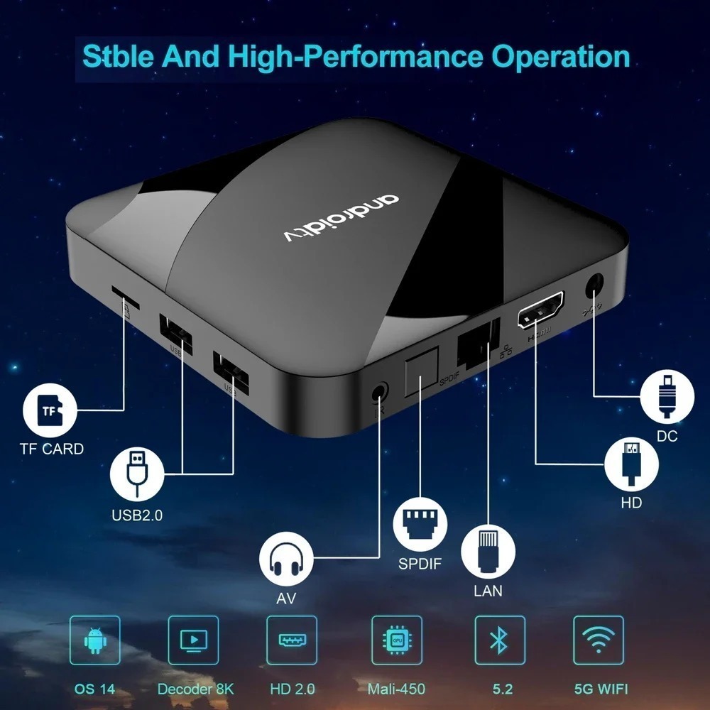 Смарт ТВ приставка AV1 S905W2 4/64 Гб Android 14 TV Box чотириядерний процесор, голосовий пульт — изображение 7