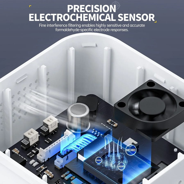 Fnirsi SFD-02 детектор формальдегіду, датчик HCHO і TVOC, аналізатор якості повітря