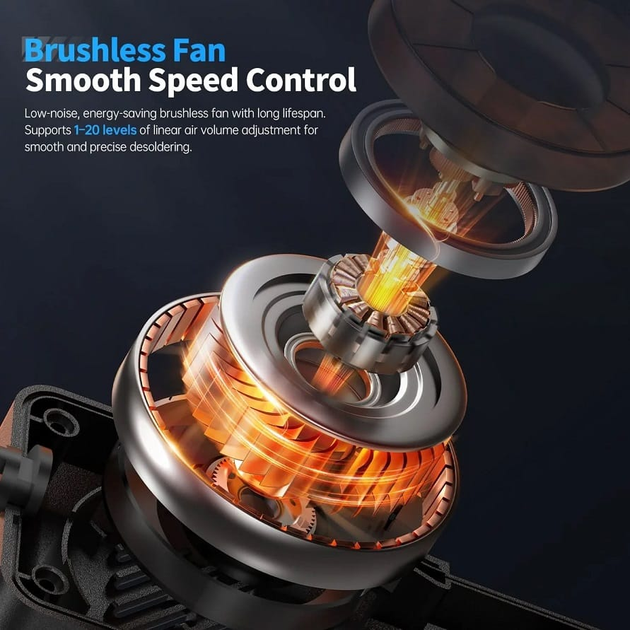 Паяльний фен Fnirsi SAG-55 Pro 550W максимальна комплектація