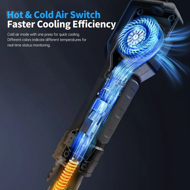 Паяльний фен Fnirsi SAG-55 Pro 550W максимальна комплектація