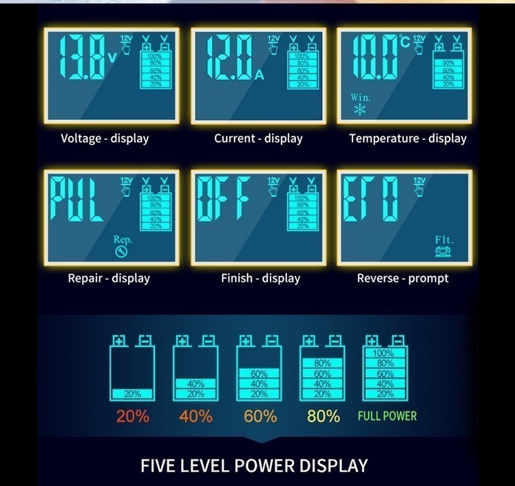 Автоматичний зарядний пристрій для автомобільного акумулятора E-FAST TK-500 (12А) з функцією відновлення АКБ — изображение 2