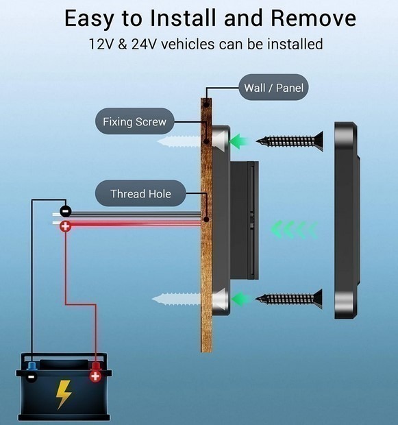Автомобільний зарядний пристрій 2USB-PD-3порти - 12-24 В для автофургонів, перемикачем та вольтметром — изображение 2