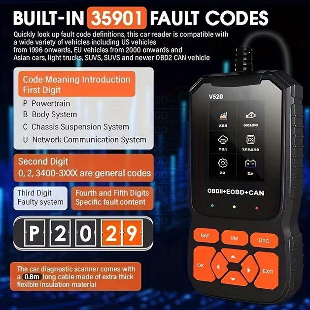 Автомобільний діагностичний OBD2/EOBD/CAN сканер V520 - професійний універсальний сканер помилок двигуна