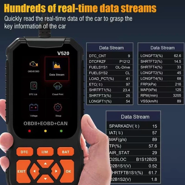 Автомобільний діагностичний OBD2/EOBD/CAN сканер V520 - професійний універсальний сканер помилок двигуна