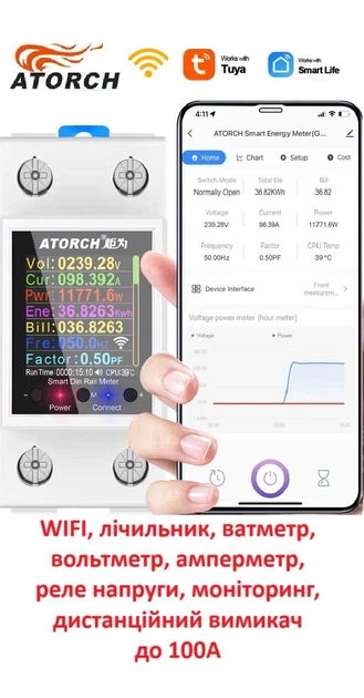 Розумний WIFI лічильник електроенергії Atorch GR2PWS, ватметр, вольтметр, амперметр із кольоровим екраном та функцією реле напруги, моніторингу та дистанційного вимикання. На...