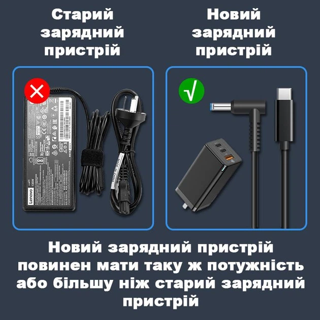 Кабель-перехідник PD 65W Type-C на DC 5.5x2.5 (2.1) на 18.5-20V вольт 1.5 м для заряджання ноутбука з тригером (1.5 метри) Power Delivery та іншої техніки від повербанка...